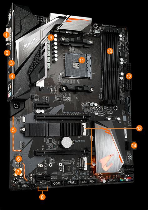 b450 aorus elite v2 ram slots|GIGABYTE B450 AORUS ELITE RAM & SSD Upgrades .
